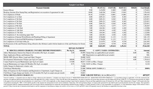 Featured Image of Prestige Falcon City Luxe Cost Sheet